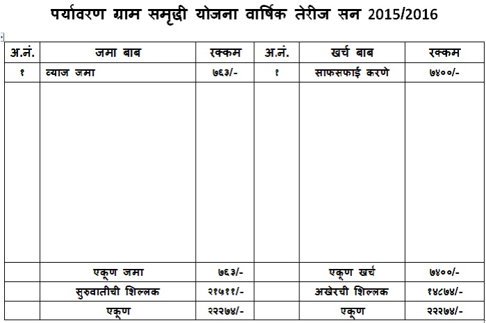 तेरीज_2015_16